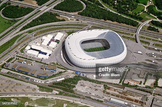 An aerial image of Allianz Arena, Munich