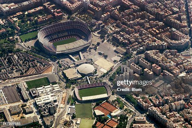 An Aerial image of Estadio Camp Nou, Barcelona