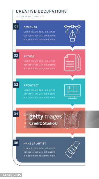 creative occupations vertical infographic design - illustrator stock illustrations