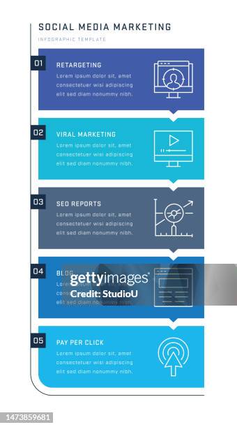 Community Service Inforgraphy Community Service Infographic Photos and Premium High Res Pictures ...