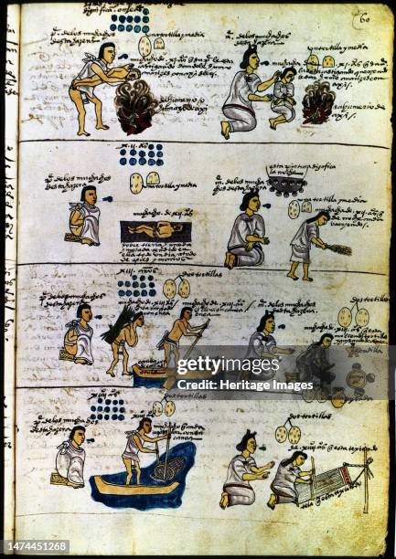 Codex Mendoza , hieroglyphic depicting Aztec methods of education: elevenold boy forced to inhale smoke, cleaning, fishing and weaving. Creator:...