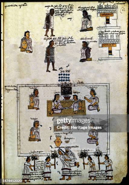 Codex Mendoza, hieroglyph representing the educational methods of the Aztecs: fifteen-year-olds have to choose between religious or military life ,...
