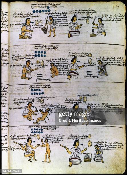 Codex Examples Aztec 27 The Codex Mendoza Stock Photos, High-Res Pictures, and Images ...