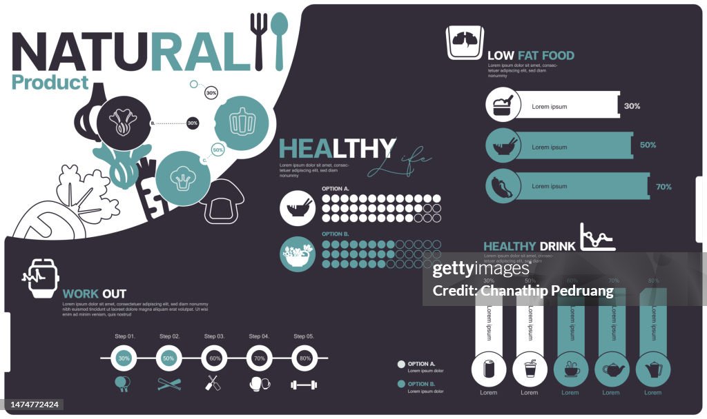 Healthy Living Infographics design template can be used for workflow layout, diagram, annual report, web design. Minimal design. 51³Ô¹ÏÍø banner, Healthy Lifestyle, Healthy Eating, Icons