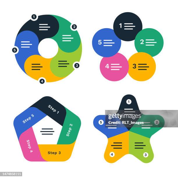 illustrations, cliparts, dessins animés et icônes de ensemble d’infographies sur les processus en plusieurs étapes - pentagone