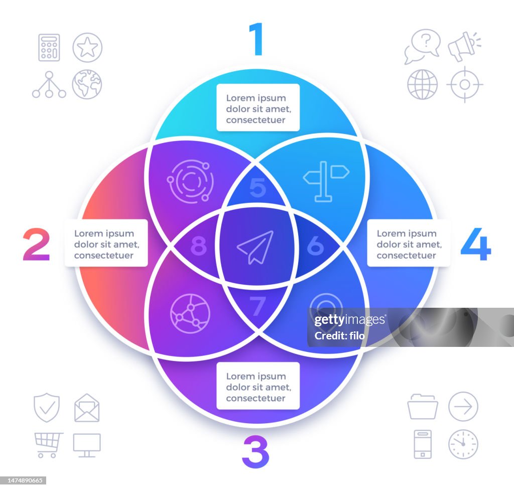 Venn Diagram Overlapping Four Item Design Element