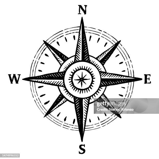 ilustraciones, imágenes clip art, dibujos animados e iconos de stock de dibujo vectorial de una rosa de los vientos - puntos cardinales