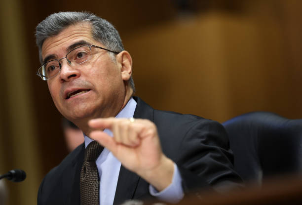 DC: HHS Secretary Becerra Testifies In Senate Hearing On 2024 Proposed Budget Requests