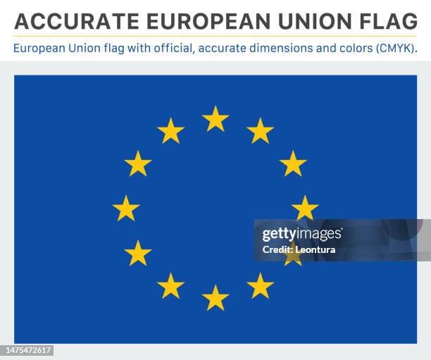 european union flag (official cmyk colors, official specifications) - slovenia stock illustrations