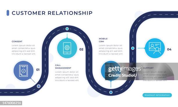 customer relationship infographic template - negative feedback stock illustrations