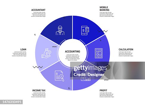 Accounting Related Process Infographic Template. Process Timeline Chart. Workflow Layout with Linear Icons Accounting Related Process Infographic Template. Process Timeline Chart. Workflow Layout with Linear Icons