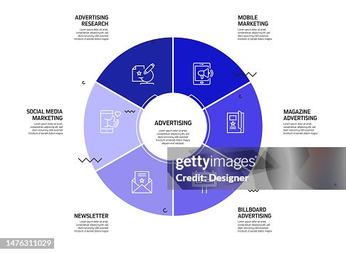 Advertising Related Process Infographic Template. Process Timeline Chart. Workflow Layout with Linear Icons Advertising Related Process Infographic Template. Process Timeline Chart. Workflow Layout with Linear Icons