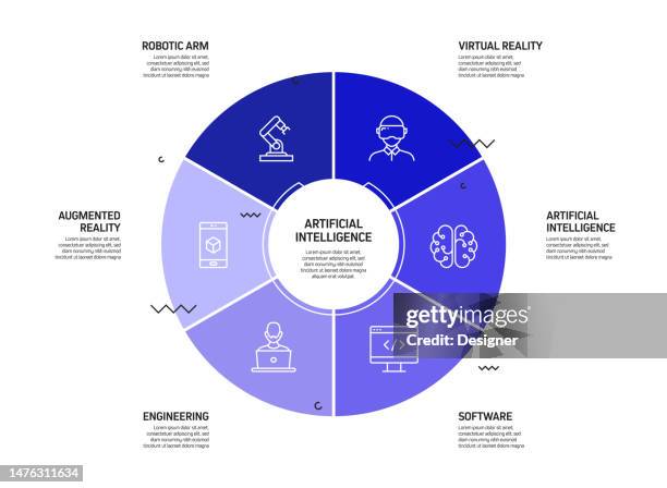artificial intelligence related process infographic template. process timeline chart. workflow layout with linear icons - engineering-design-process-diagram stock illustrations