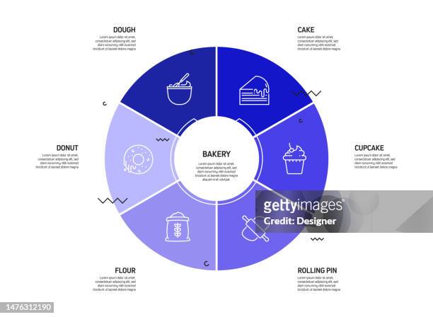 bakery related process infographic template. process timeline chart. workflow layout with linear icons - cake logo stock illustrations
