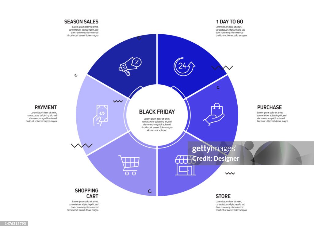 Black Friday Related Process Infographic Template Process Timeline ...