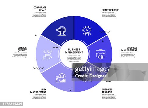 Business Management Related Process Infographic Template Process ...