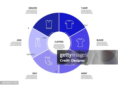 Clothes And Accessories Related Process Infographic Template Process ...