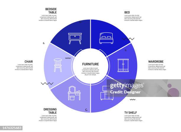 furniture related process infographic template. process timeline chart. workflow layout with linear icons - kitchen stool stock illustrations