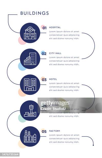 buildings concept - air force base stock illustrations