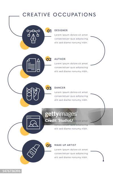 creative occupations concept - antique light bulb stock illustrations