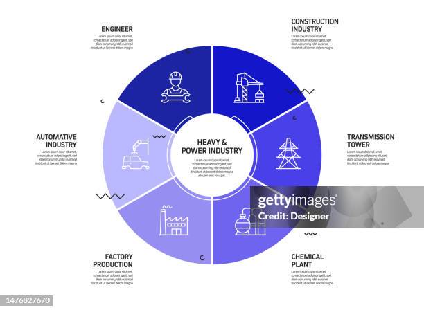 133 Linear (Chemistry) Stock Photos, High-Res Pictures, and Images ...
