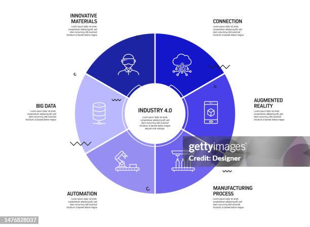 246 Cad Cam Diagram Stock Photos, High-Res Pictures, and Images - Getty ...