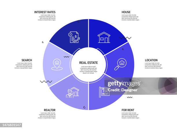 real estate related process infographic template. process timeline chart. workflow layout with linear icons - housing infographic stock illustrations