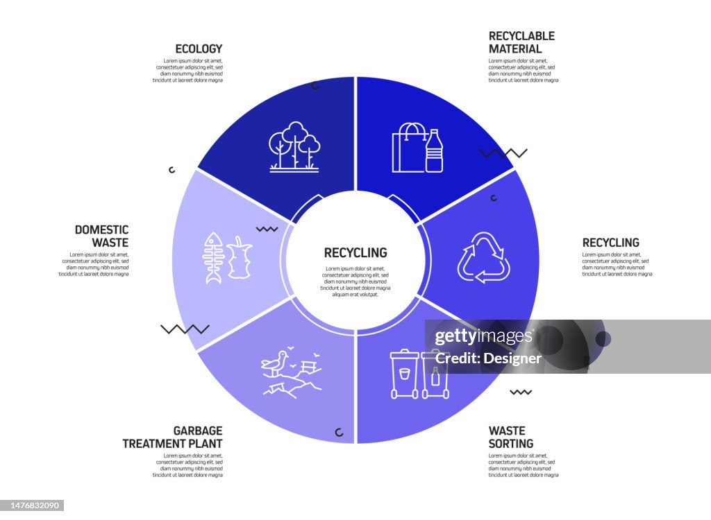 Recycling Related Process Infographic Template Process Timeline Chart ...