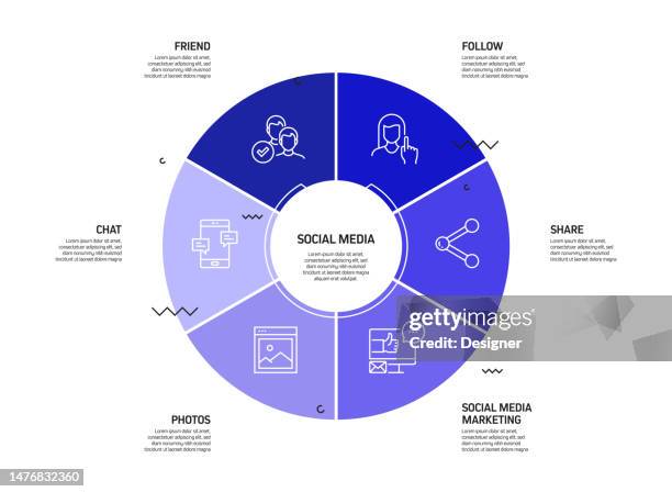 social media related process infographic template. process timeline chart. workflow layout with linear icons - instagram filter stock illustrations