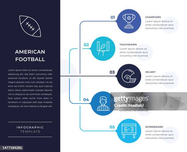 Football Informasin American Football Information _ What Is American Football – LOQG