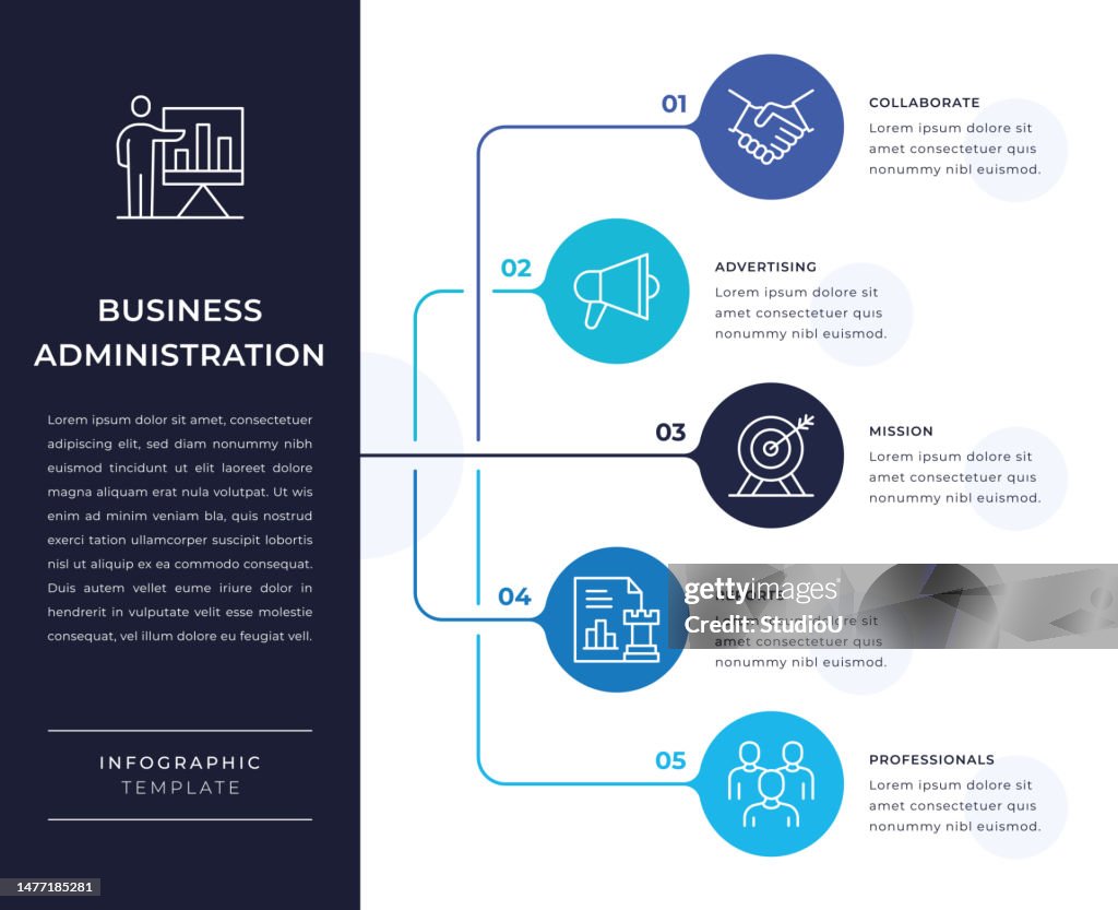 Administration Graphics Business Administration Infographic Design High-Res Vector Graphic ...