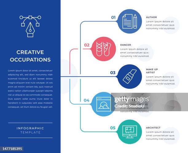 creative occupations infographic design - composer stock illustrations