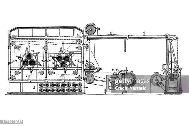 weaving equipment ,glue, dry and tree machine - linen texture stock illustrations