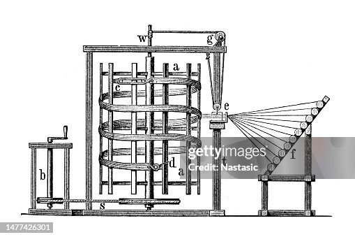 Shear frame Shear frame
