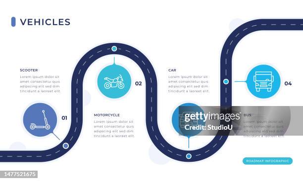 vehicles infographic template - boat engine stock illustrations
