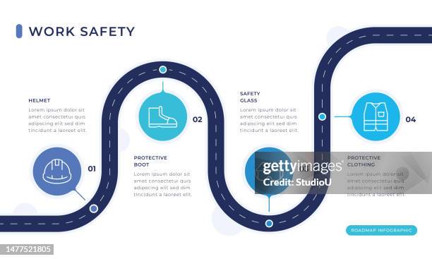 stockillustraties, clipart, cartoons en iconen met work safety infographic template - opgepast gladde vloer