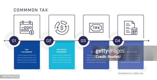 common tax infographic design template - 1040 tax form stock illustrations