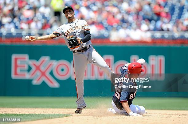 Adam LaRoche of the Washington Nationals is forced out at second base by Emmanuel Burriss of the San Francisco Giants to start a double play at...