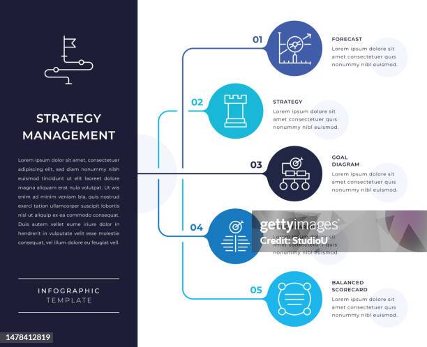strategy management infographic design - swot analysis stock illustrations