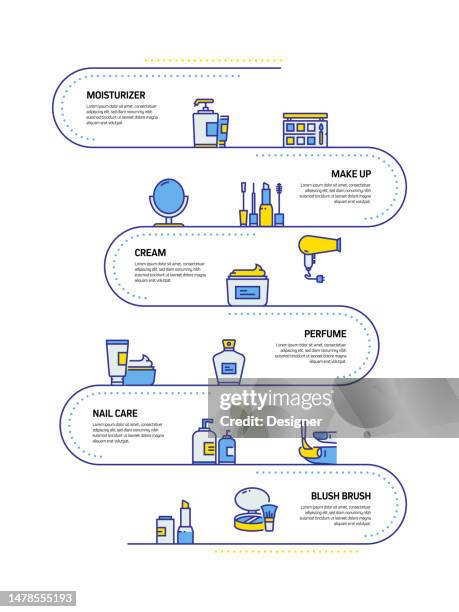 beauty concept line style design illustration - facial surgery stock illustrations