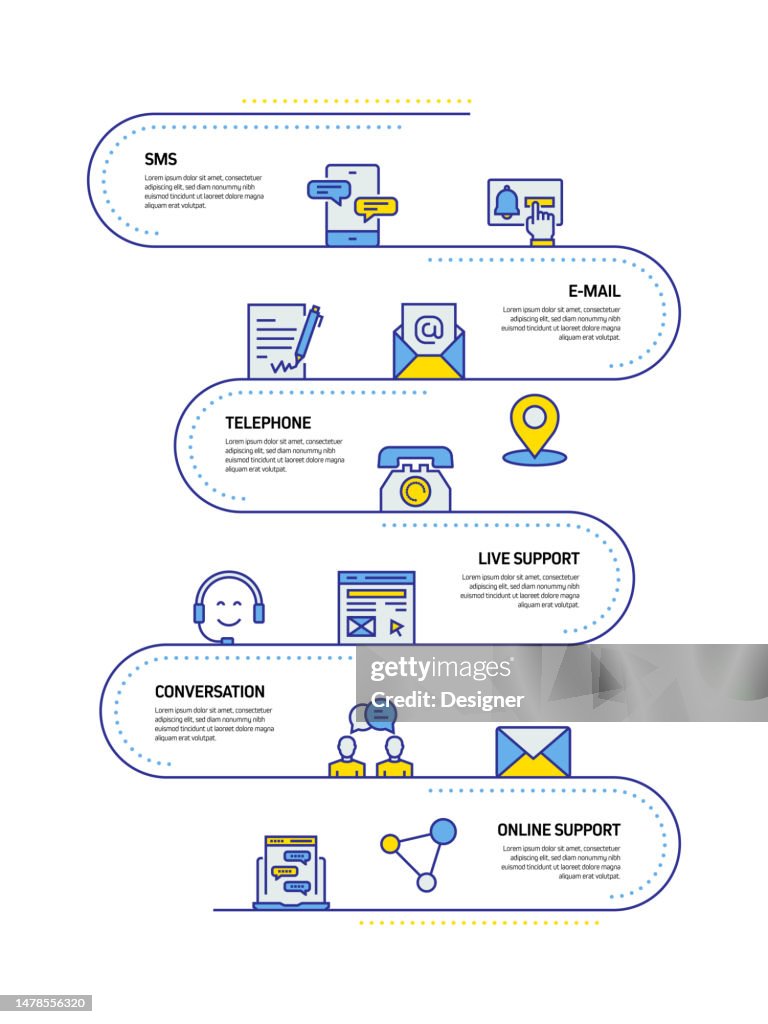 Contact Support Examples Contact And Support Concept Line Style Design Illustration High-Res ...