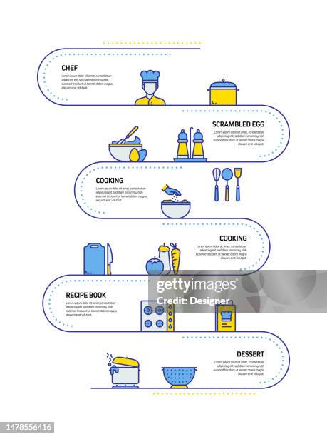 Cooking Graphic Basic Cooking Concept Line Style Design Illustration High-Res Vector Graphic ...
