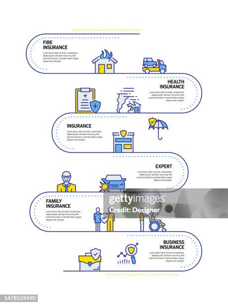 versicherungs- und schutzkonzept line style design illustration - antragsformular stock-grafiken, -clipart, -cartoons und -symbole