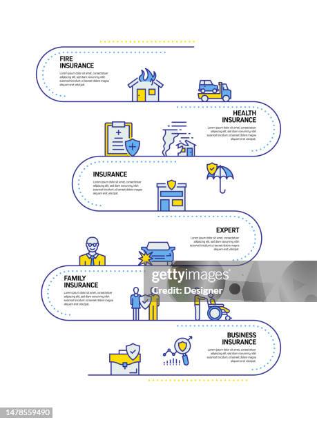 stockillustraties, clipart, cartoons en iconen met insurance and protection concept line style design illustration - autoverzekering