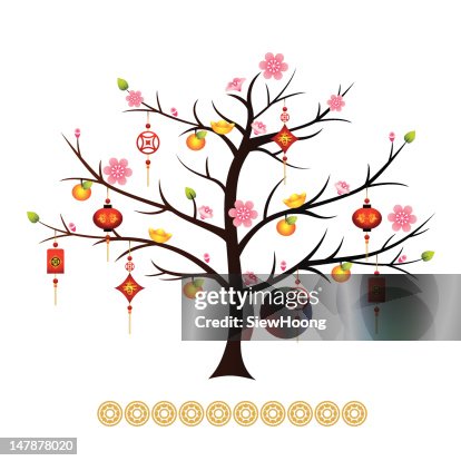 Cherry Tree Cherry Tree