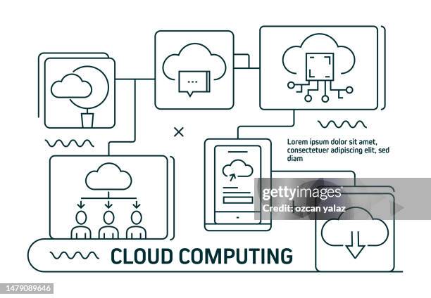 cloud computing line icons. modern graphic desing. vector line icons. ready-to-use desing for banner, book, brochure, web. cloud security , cloud hosting , system backup , data storage - secure data transfer stock illustrations