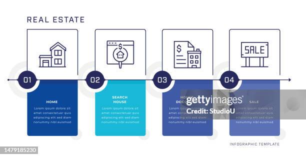 real estate infographic design template - mortgage document stock illustrations