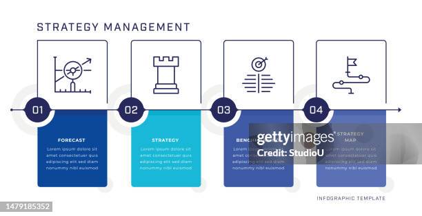 strategy management infographic design template - household income infographic stock illustrations