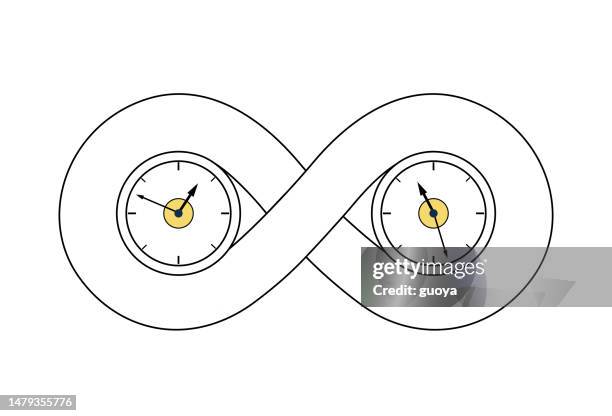 195 8 Minute Timer Stock Photos, High-Res Pictures, and Images - Getty ...