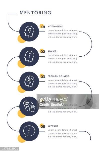 mentoring concept - knowledge sharing concept stock illustrations